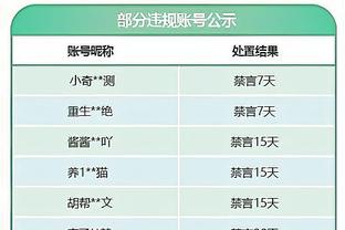 哈利伯顿：当初勇士签位如果不是前三 我应该就在勇士了